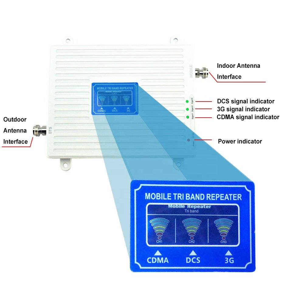 Hot sale mobile network signal booster 850 1800 2100mhz 2g 3g 4g signal amplifier network repeater